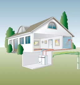 Poceni vrtanje vrtin Slovenija