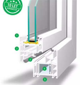 Pvc okna osrednja slovenija