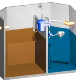 Biološke čistilne naprave za novogradnje Slovenija