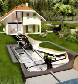 Biološke čistilne naprave na subvencijo Slovenija