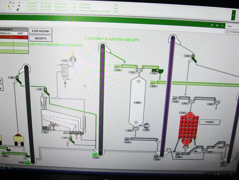  Izvedba elektroinštalacij Štajerska