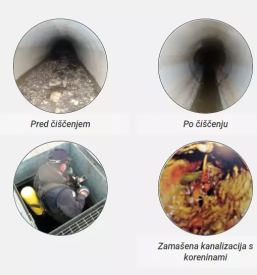 Asfaltiranje in tlakovanje dvorisc slovenija