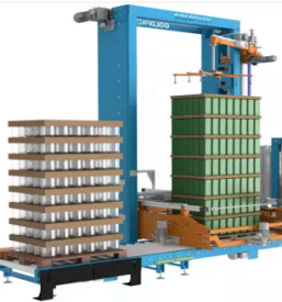 Automated palletizing and packaging systems
