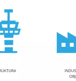 Centralno nadzorni sistemi slovenija