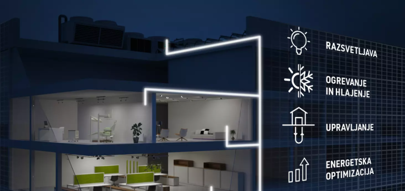 Servis klimatizacije v Sloveniji 