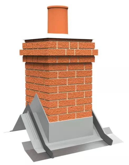 Sanacija dimnika Ljubljana, okolica