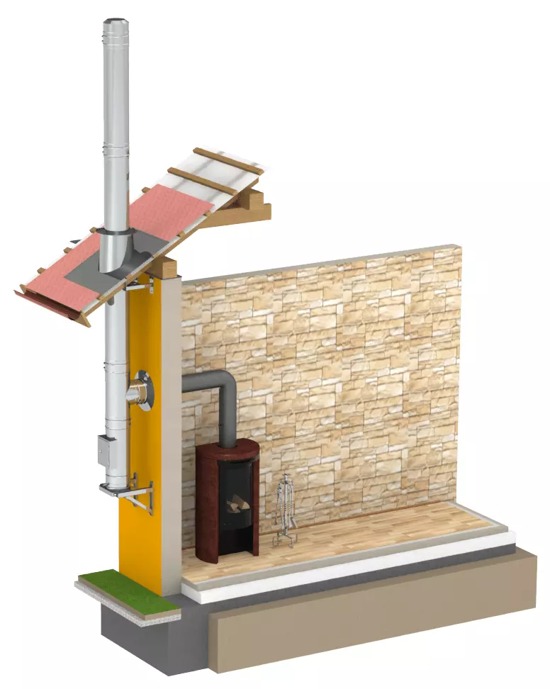 Zakaj sanacijo dimnika prepustite podjetju Dimont