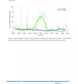 Edited bion poročilo ( ) ( ).pdf ( )