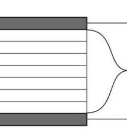 Vodoodporne vezane plosce slovenija