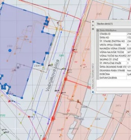 Geodetske storitve ljubljana