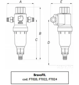 Filtriranje deževnice