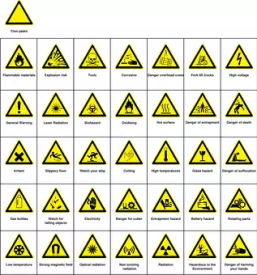 Pozarna varnost varstvo pri delu slovenija