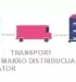 Informacijske resitve za transport slovenija