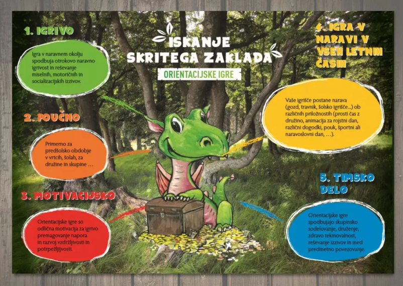 Iskanje skritega zaklada Gorenjska