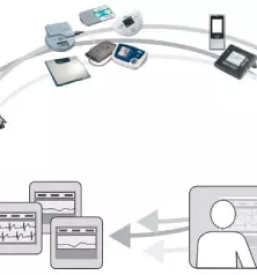 Pooblasceni prodajalec telekoma slovenije sezana