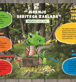 Rojstnodnevni programi za otroke Kranj, Gorenjska