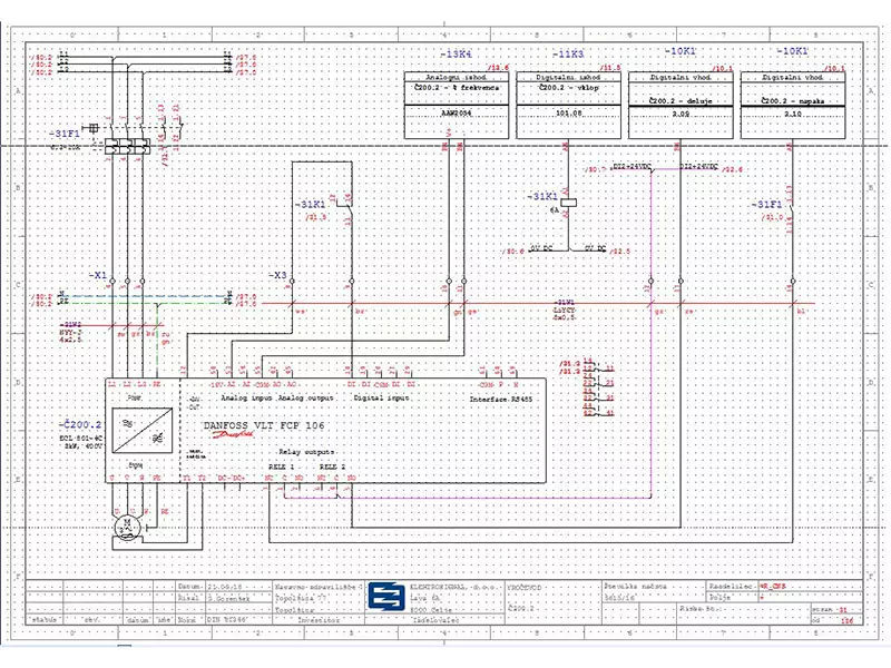 projektiranje elektroinštalacij