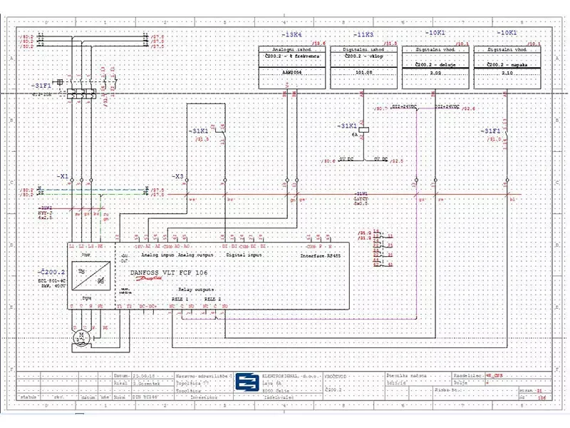projektiranje elektroinštalacij