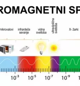 Kvalitetni ir paneli slovenija