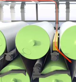 Paper industry innovations