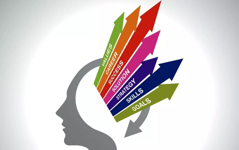 Dober coaching Slovenija