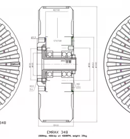 Manufacturing of axial flux motors in europe and the world