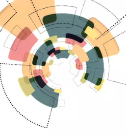 Dobro graficno oblikovanje savinjska