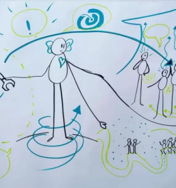 Izobraževanje kadrov Slovenija