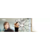 ABC VARNOST IN ZDRAVJE PRI DELU, POŽARNA VARNOST D.O.O.