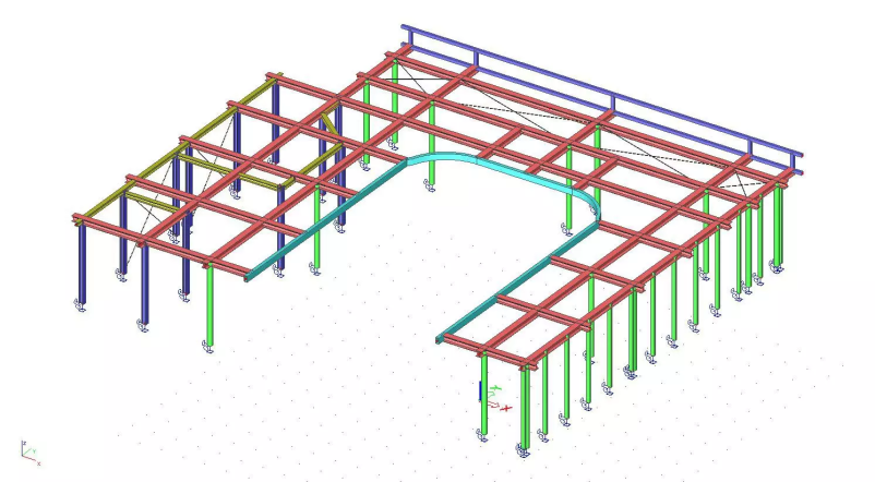 Arhitekturno projektiranje Slovenija