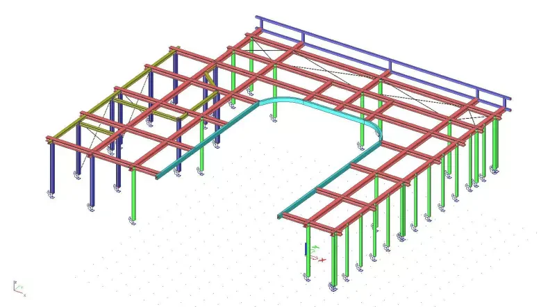 Arhitekturno projektiranje Slovenija