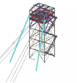 Arhitekturno projektiranje Slovenija