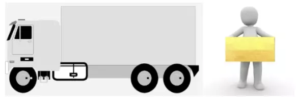 Rešitve upravljanja logistike Ljubljana