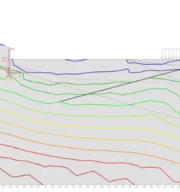 Izdelava geomehanskega porocila slovenija