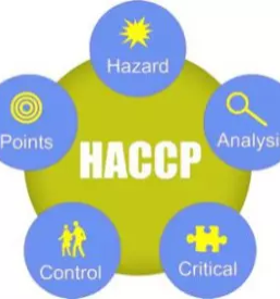 Svetovanje in izdelava haccp sistema slovenija