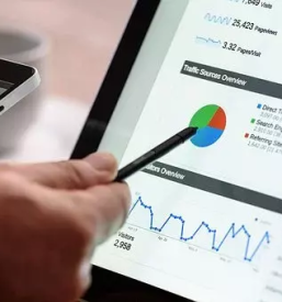 Optimizacija procesa u tvrtkama slovenija