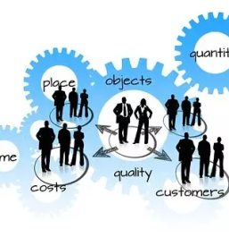 Optimizacija procesa u tvrtkama slovenija