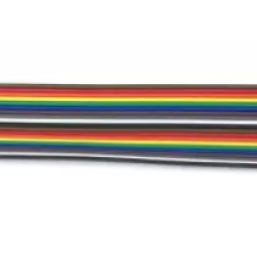 Konfekcioniranje kabelskih setov 