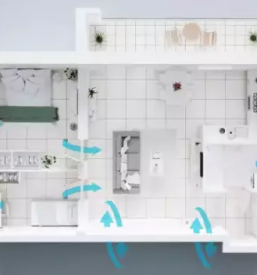 Lokalno prezracevanje z rekuperacijo ljubljana