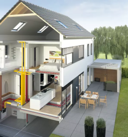 Kvalitetni prezracevalni sistemi novo mesto