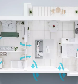 Prezracevanje z rekuperacijo ljubljana