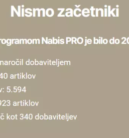 Program za narocanje blaga od dobaviteljev v sloveniji