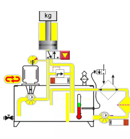 Rezervni deli za hidravliko ljubljana