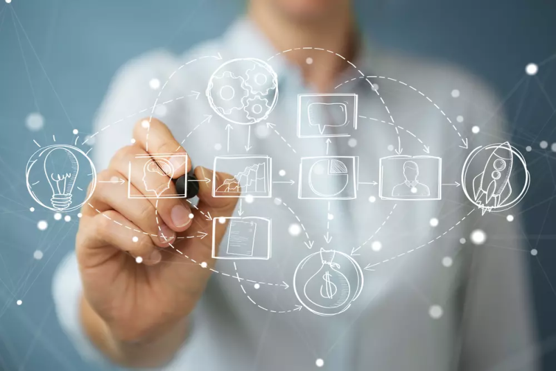 optimizacija poslovanja