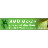 AMD MOSTE
