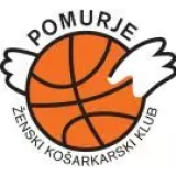 ŽENSKI KOŠARKARSKI KLUB POMURJE