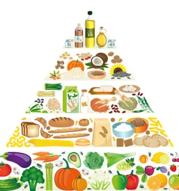 Prehransko svetovanje ljubljana osrednja slovenija