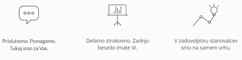 Upravljanje stavb 