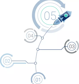 Najem fizičnih strežnikov Slovenija