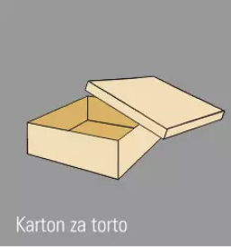 Prodaja embalaz za prehrano slovenija